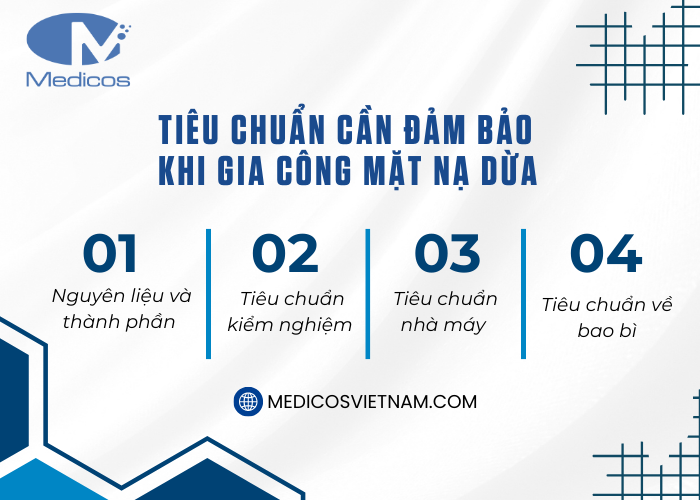 Một số tiêu chuẩn quan trọng khi gia công mặt nạ dừa 