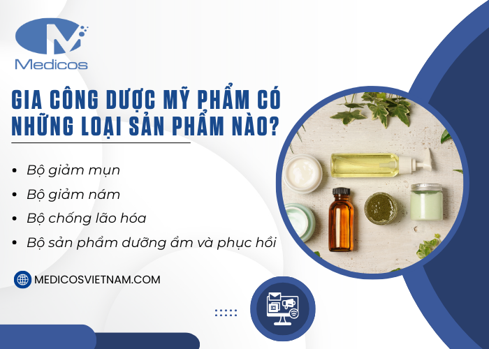 Một số sản phẩm nổi bật được nhà máy Medicos sản xuất 