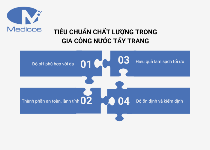 Tiêu chuẩn chất lượng trong gia công sản xuất nước tẩy trang