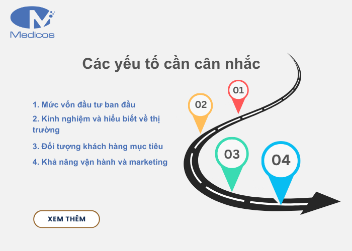 4 yếu tố cân nhắc trước khi lựa chọn hình thức kinh doanh