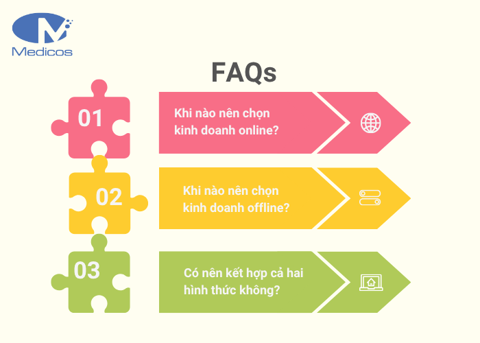 Một số câu hỏi khi bắt đầu kinh doanh mỹ phẩm