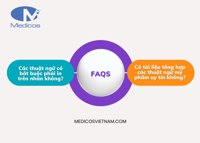 Các câu hỏi trong gia công mỹ phẩm 