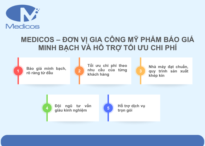 Tại nhà máy gia công mỹ phẩm Medicos có những thế mạnh nào ? 