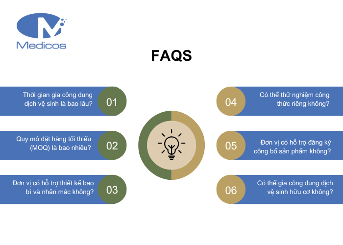 Những câu hỏi liên quan đến gia công dung dịch vệ sinh