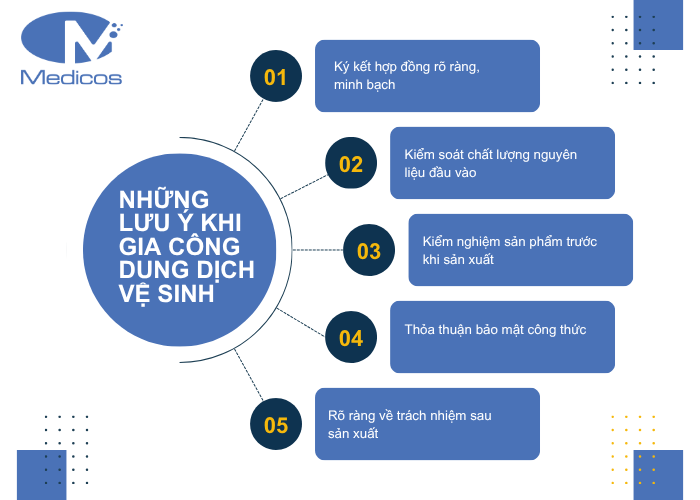 Những lưu ý khi gia công dung dịch vệ sinh