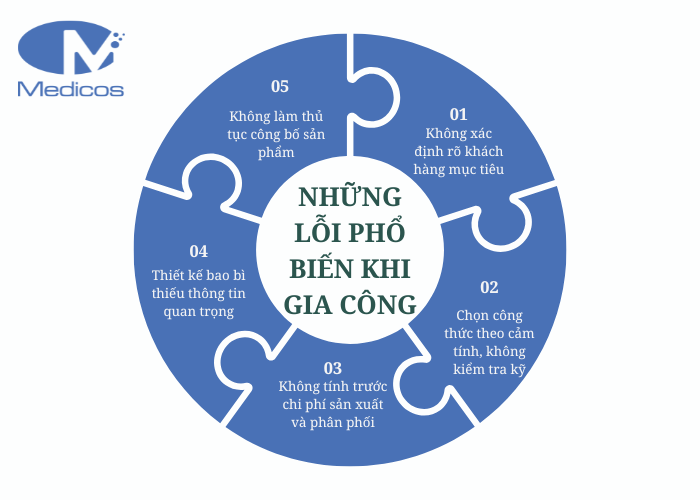 Các lỗi phổ biến mà bạn thường gặp trong sản xuất