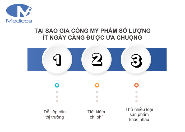 Tại sao việc gia công mỹ phẩm số lượng nhỏ lại được ưa chuộng ?