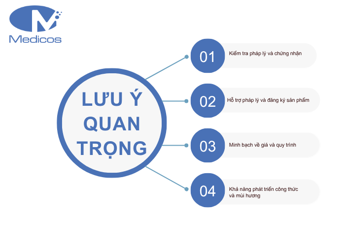 4 tiêu chí để chọn đơn vị gia công nước hoa uy tín cho thương hiệu