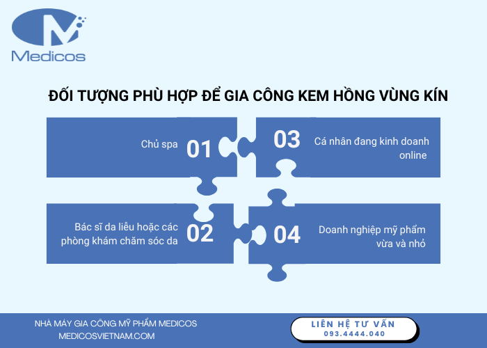 Đối tượng nào nên gia công kem hồng vùng kín ? 