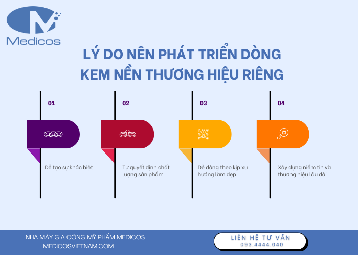 Lý do chúng ta nên lựa chọn sản phẩm kem nền để gia công