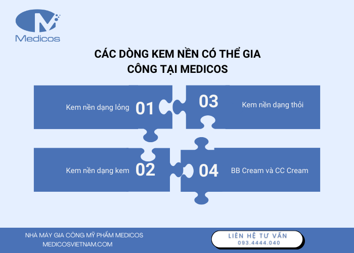 Các dòng kem nền có thể gia công tại Medicos Việt Nam