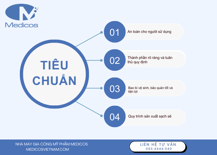 Các tiêu chuẩn cần phải có khi gia công xịt thơm miệng