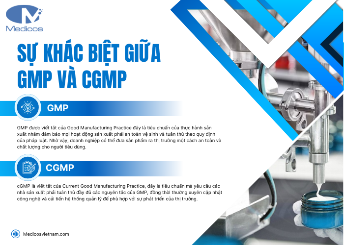 GMP và CGMP là tiêu chuẩn gì trong sản xuất mỹ phẩm? 