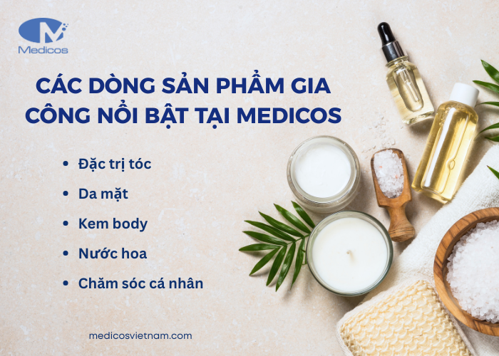 Dòng sản phẩm nổi bật của Medicos