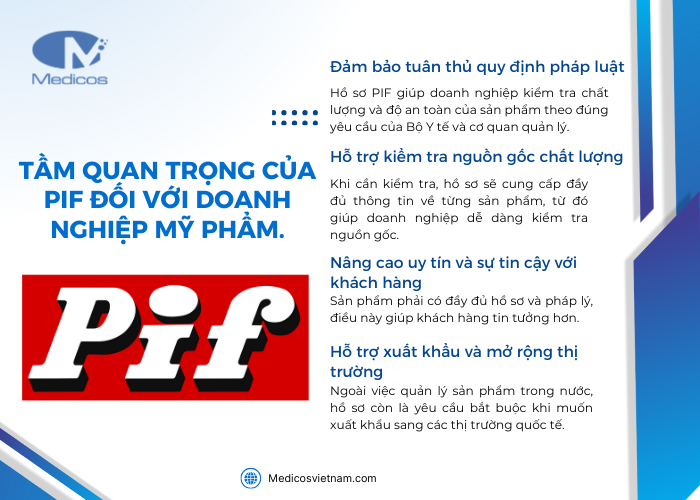 Tầm quan trọng của hồ sơ PIF đối với các doanh nghiệp mỹ phẩm