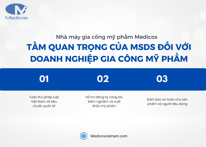 Tầm quan trọng của bảng dữ liệu an toàn trong ngành gia công mỹ phẩm 