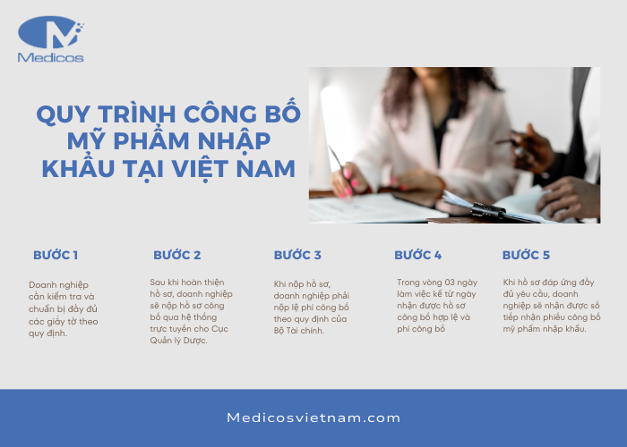 Quy trình thực hiện các bước công bố mỹ phẩm nhập khẩu tại Việt Nam