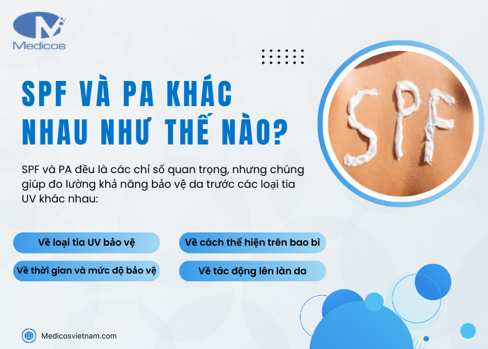 SPF và PA sẽ khác nhau như thế nào trong sản phẩm kem chống nắng? 