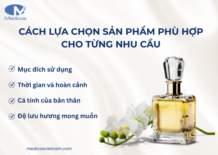 Nên chọn sản phẩm nước hoa phù hợp với nhu cầu