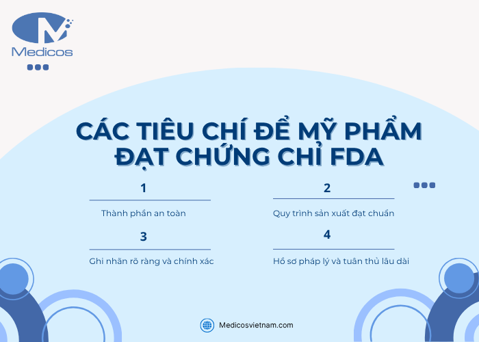 Các tiêu chuẩn để mỹ phẩm có thể đạt chứng chỉ FDA 