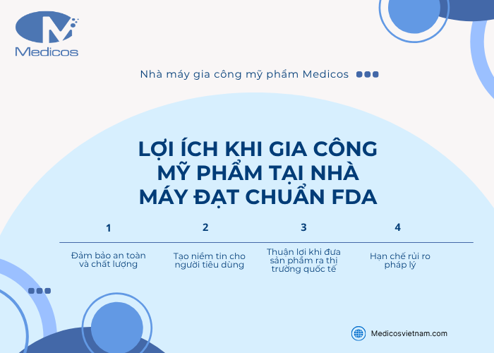 Lợi ích khi gia công mỹ phẩm tại các nhà máy đạt chuẩn FDA 