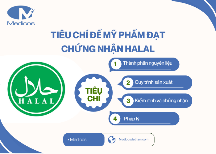 Tiêu chí trong ngành mỹ phẩm để có thể đạt chứng nhận Halal 