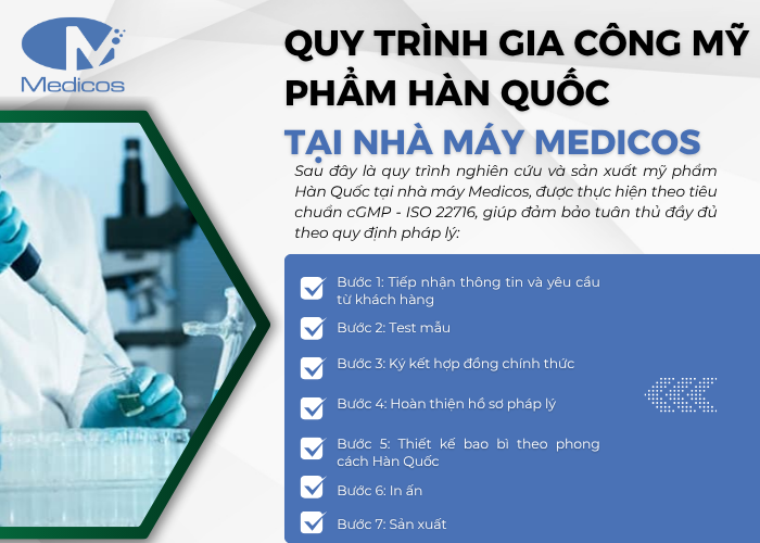 Quy trình gia công mỹ phẩm tại nhà máy Medicos đạt chuẩn cGMP - ISO 22716