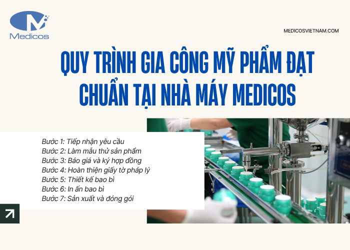 Quy trình gia công mỹ phẩm tại nhà máy Medicos đạt chuẩn cGMP 