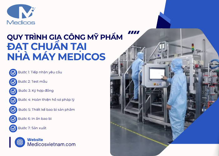 Quy trình gia công mỹ phẩm tại nhà máy Medicos đạt chuẩn cGMP 