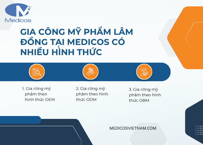 Gia công mỹ phẩm tại nhà máy Medicos có mấy hình thức sản xuất? 