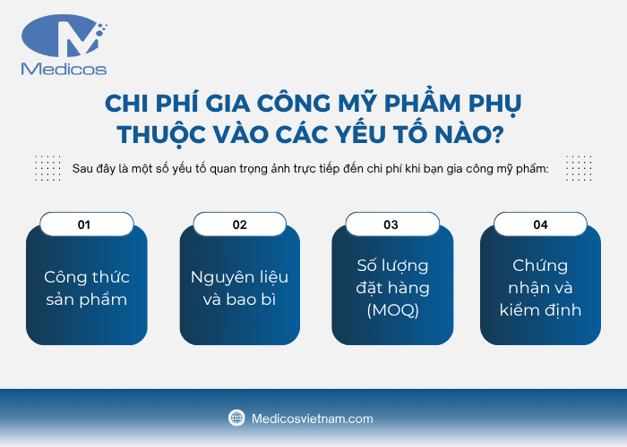 Chi phí gia công mỹ phẩm tại Quảng Trị phụ thuộc vào những yêu nào nào?