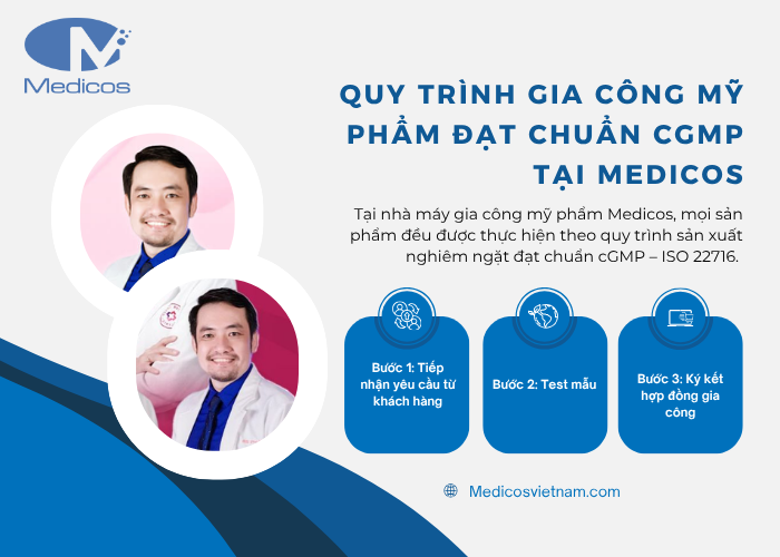 Quy trình gia công mỹ phẩm tại nhà máy Medicos đạt chuẩn cGMP