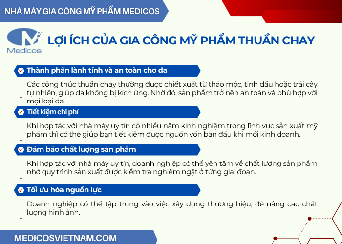 Lợi ích của việc gia công mỹ phẩm thuần chay tại nhà máy uy tín Medicos