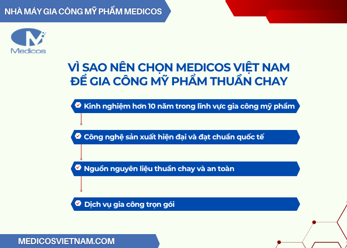 Vì sao lại chọn nhà máy Medicos để gia công mỹ phẩm thuần chay chất lượng?