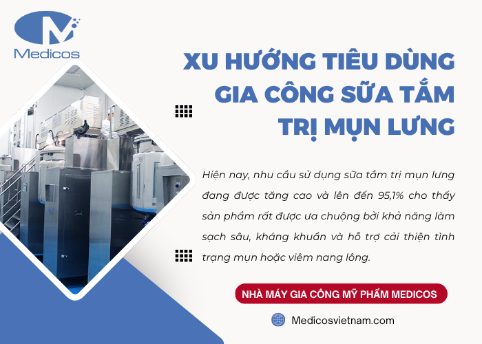 Xu hướng của gia công sữa tắm trị mụn lưng năm 2025