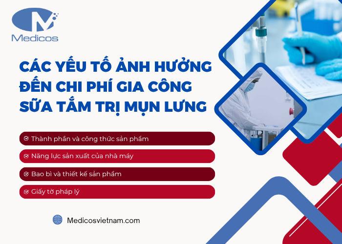 Các yếu tố quan trọng ảnh hưởng đến chi phí gia công sữa tắm trị mụn lưng