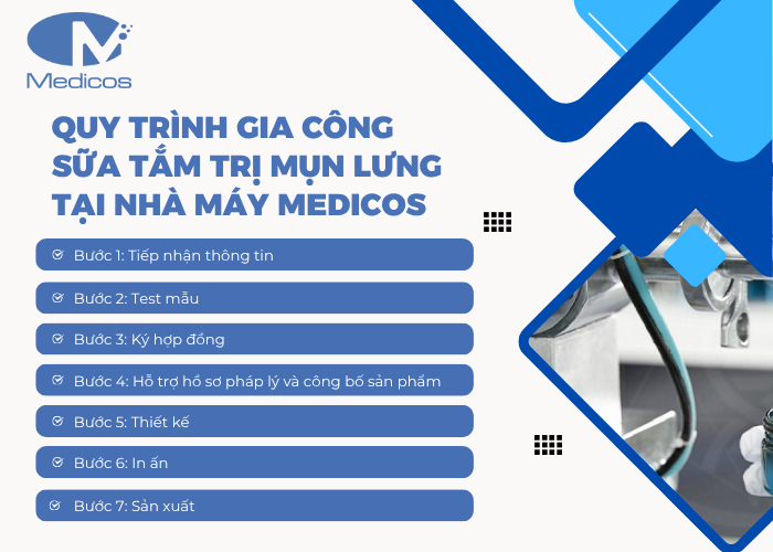 Quy trình gia công mỹ phẩm tại nhà máy Medicos đạt chuẩn cGMP