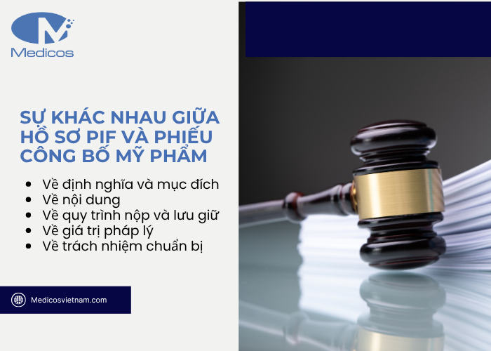 Sự khác nhau giữa hồ sơ PIF và phiếu công bố mỹ phẩm là gì? 