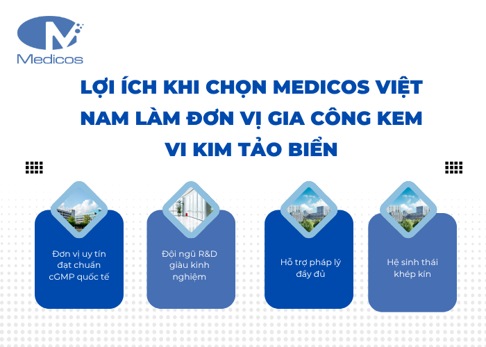 Lợi ích khi lựa chọn đơn vị gia công kem vi tảo biển tại Medicos 