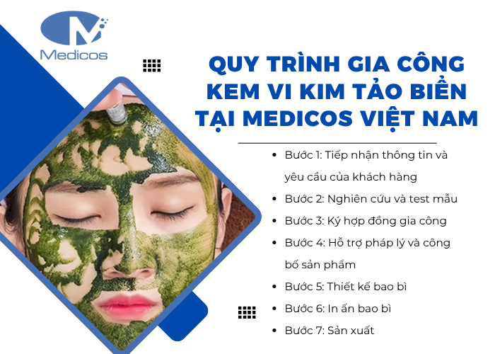 Quy trình gia công kem vi kim tảo biển tại nhà máy Medicos đạt chuẩn cGMP 
