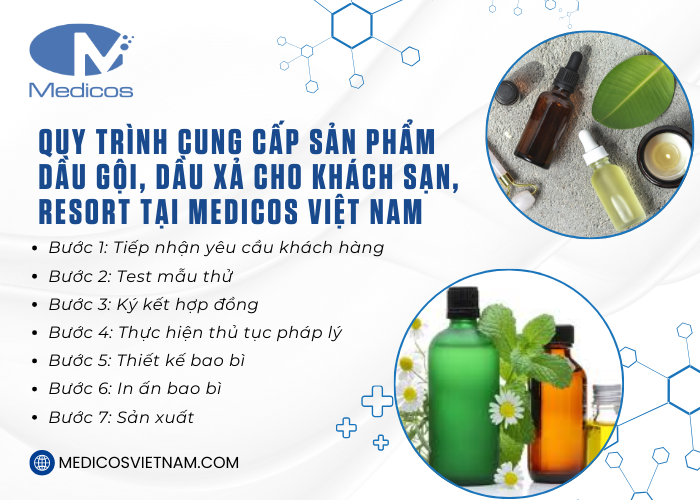 Quy trình cung cấp dầu gội dầu xả tại nhà máy Medicos Việt Nam 