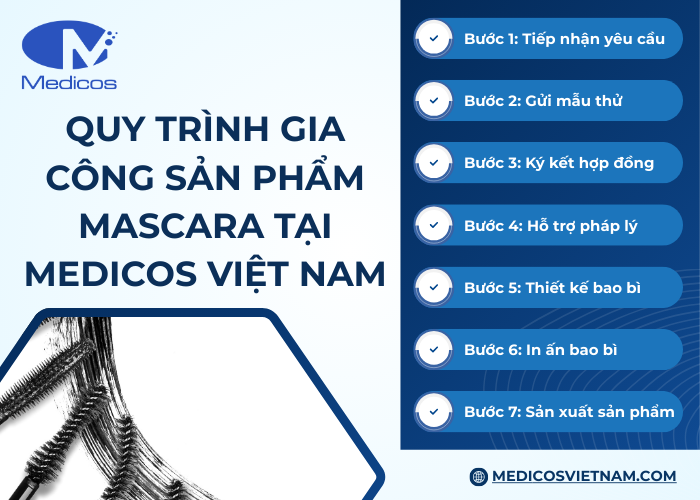 Quy trình gia công mascara nghiêm ngặt tại Medicos Việt Nam