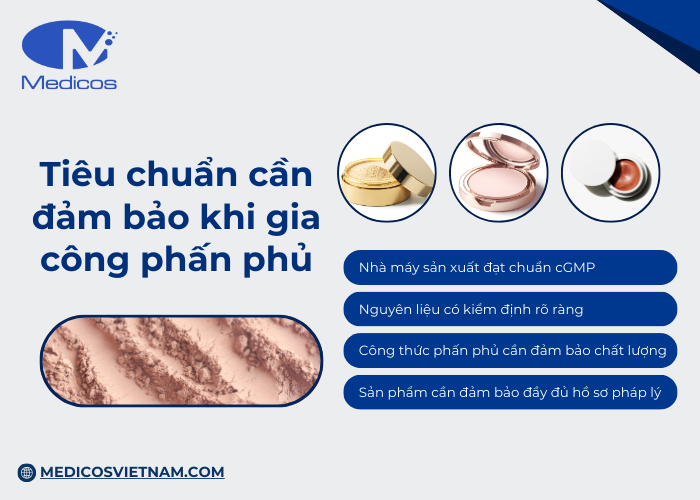 Những tiêu chuẩn cần đảm bảo khi gia công phấn phủ 